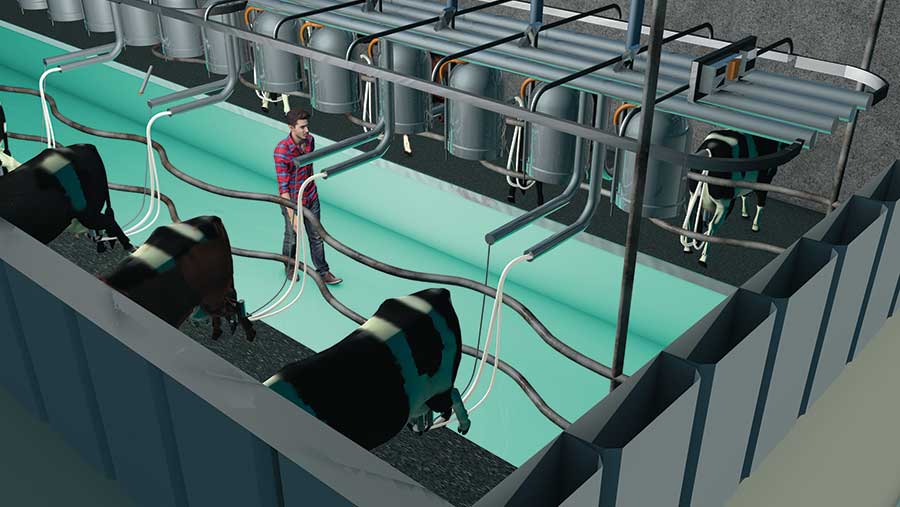 A computer-generated image showing a farmworker walking through a dairy parlour