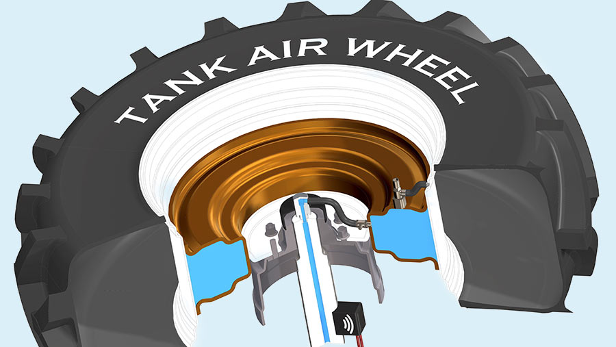 Sodijantes tank Air Wheel