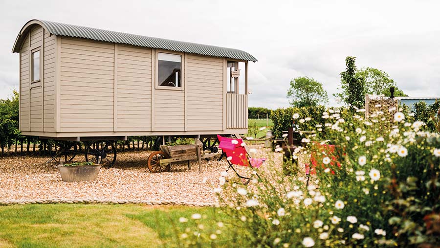 West Hale Gate Glamping © Mandy Lindley