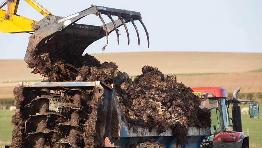 The rules for arable farming in an NVZ in Northern Ireland and