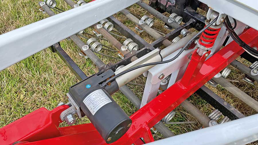 Linear ram for tine adjustment