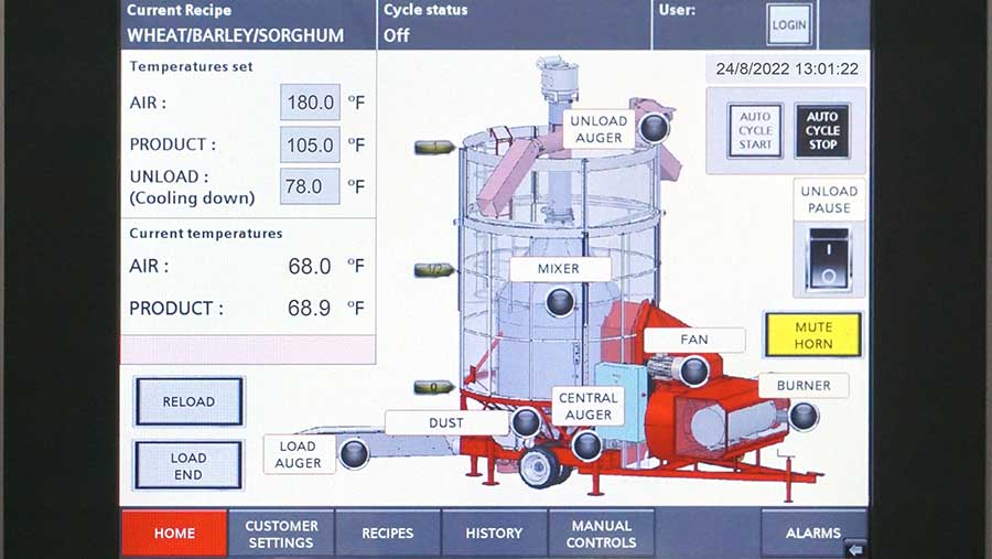 Magna grain dryer remote control display