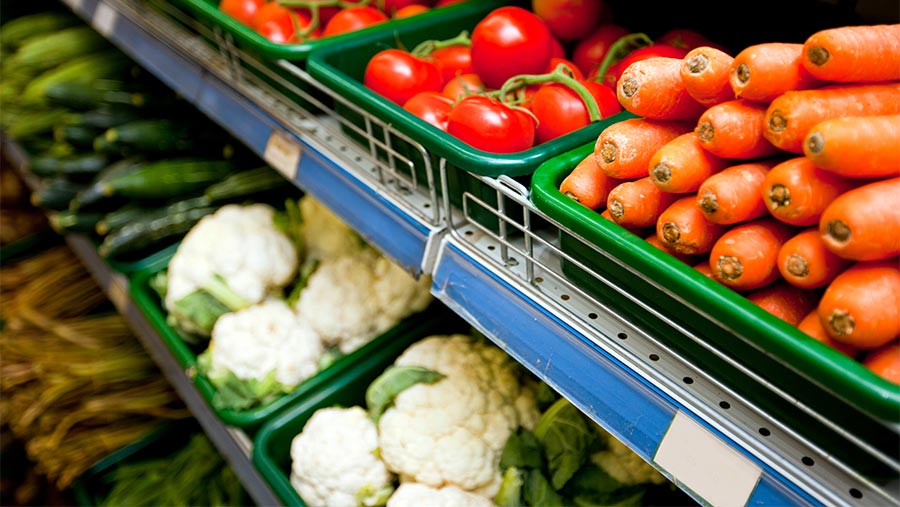 Food price cap plans enrage retailers and farming sector