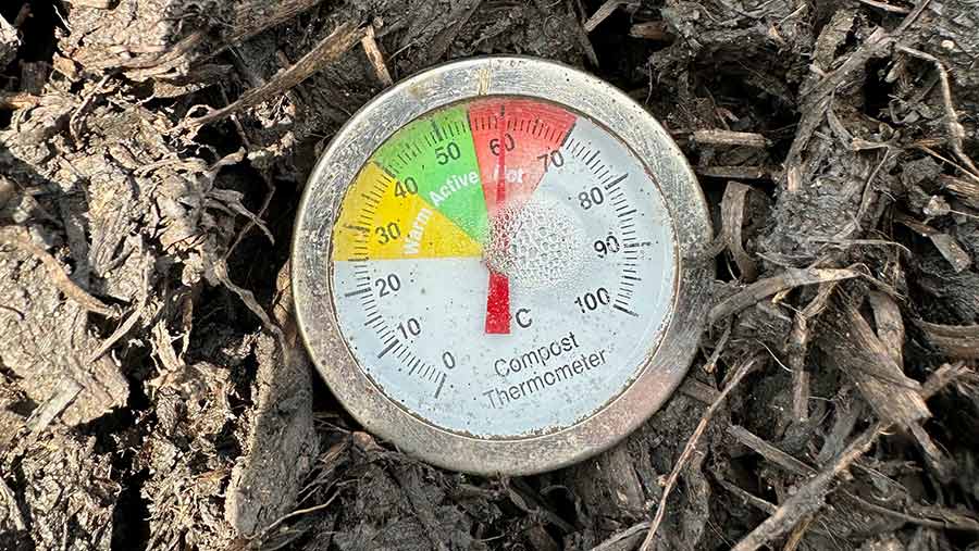 compost temperature gauge 