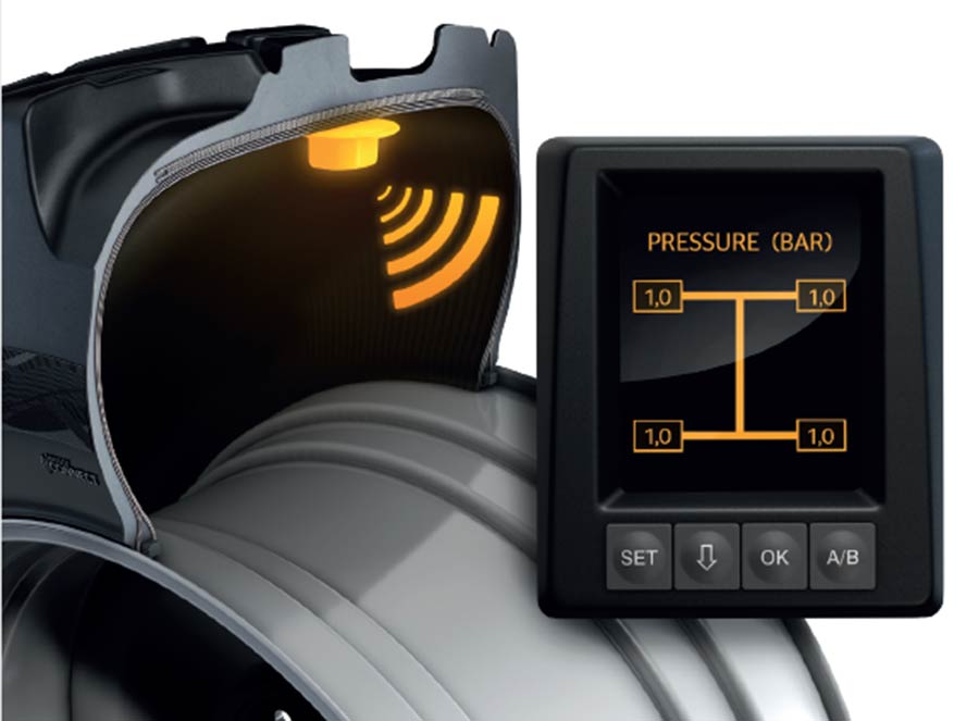 Diagram of tyre and display unit