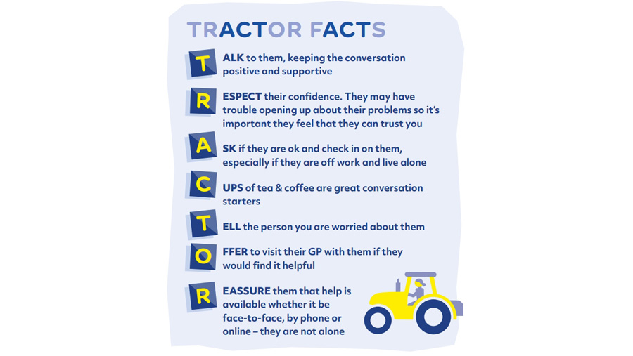 Graphic showing points of advice on seeking mental health support