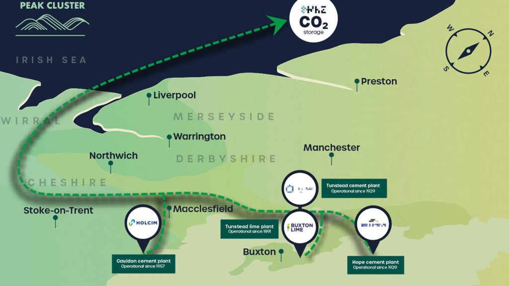 Peak Cluster route map