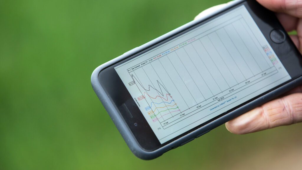 Call for farm data payments in revamped SFI