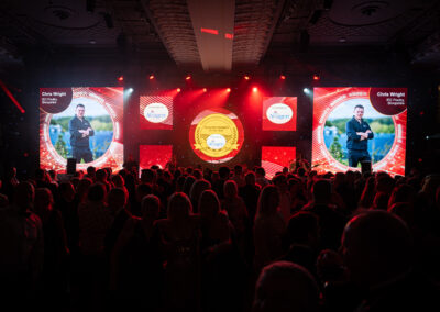 Stage at the Farmers Weekly Awards