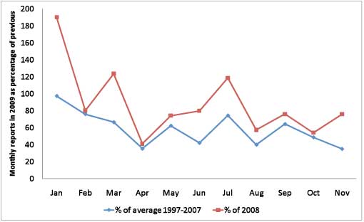 cattle-metabolic-disease-comparison