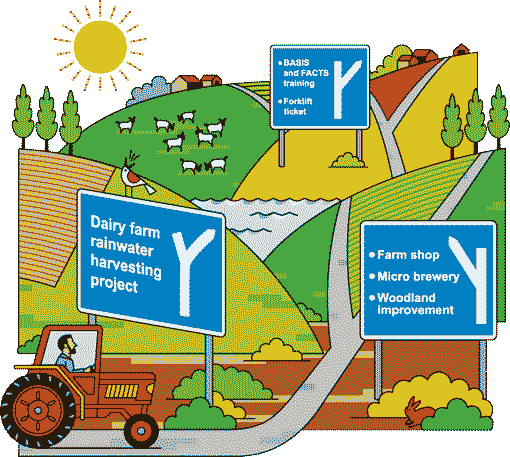 Farmers_Funding_artwork