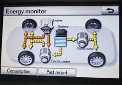 Lexus-450h-engine-monitor-display
