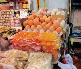 chinese egg market