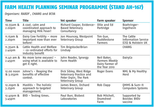 health planning timetable