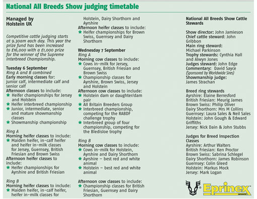 all breeds timetable