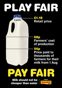 milk protest poster 2