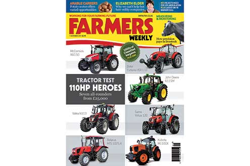 Present perfect: Christmas gifts for farmers - Farmers Weekly